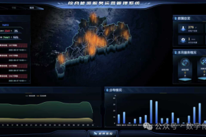 CXOU 100评选·数字化灯塔案例|广东宏大欣电子科技有限公司：广东粤电电力销售有限公司综合能源服务运营管理平台项目——数智化转型网