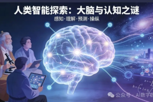 人工智能专题|2026，一文读懂什么是AI人工智能