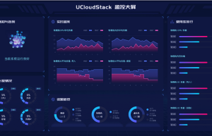 数铸未来，优刻得助力世界500强钢铁集团建龙重工构筑数字底座