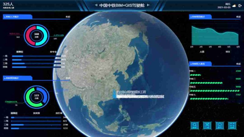 中核集团董事长余剑锋：加快数字化转型 推动核工业高质量发展