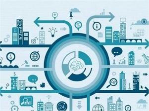 产业互联网-从b2b到赛博共产主义-数字化转型网www.szhzxw.cn