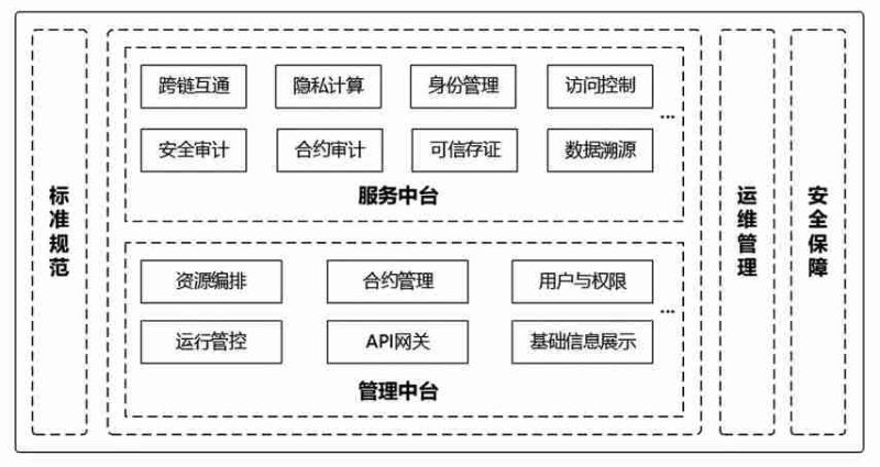 《“河南链”建设实施方案（2023—2025年）》印发