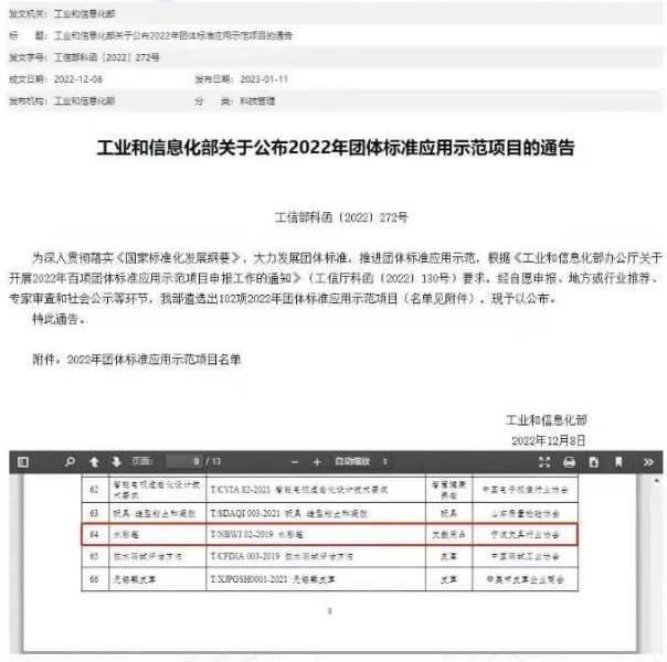 宁波市文具行业又一团体标准获选工信部应用示范项目