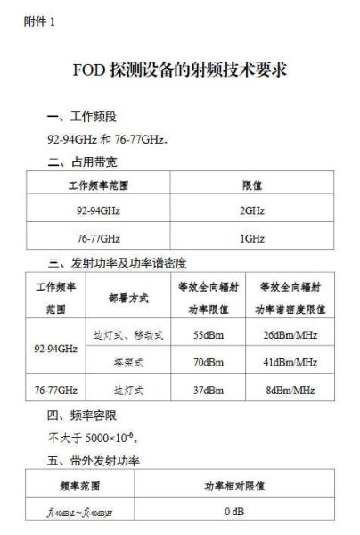 两部门关于印发《民用机场跑道外来物探测设备无线电管理暂行规定》的通知