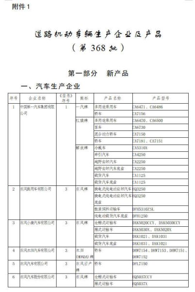 中华人民共和国工业和信息化部公告