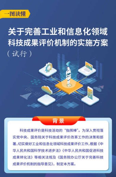一图读懂关于完善工业和信息化领域科技成果评价机制的实施方案（试行）