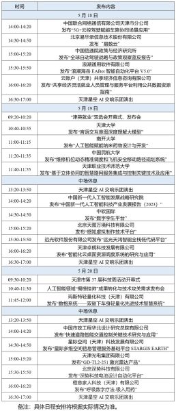 2023第七届世界智能大会动态：这些重磅成果已蓄势待发