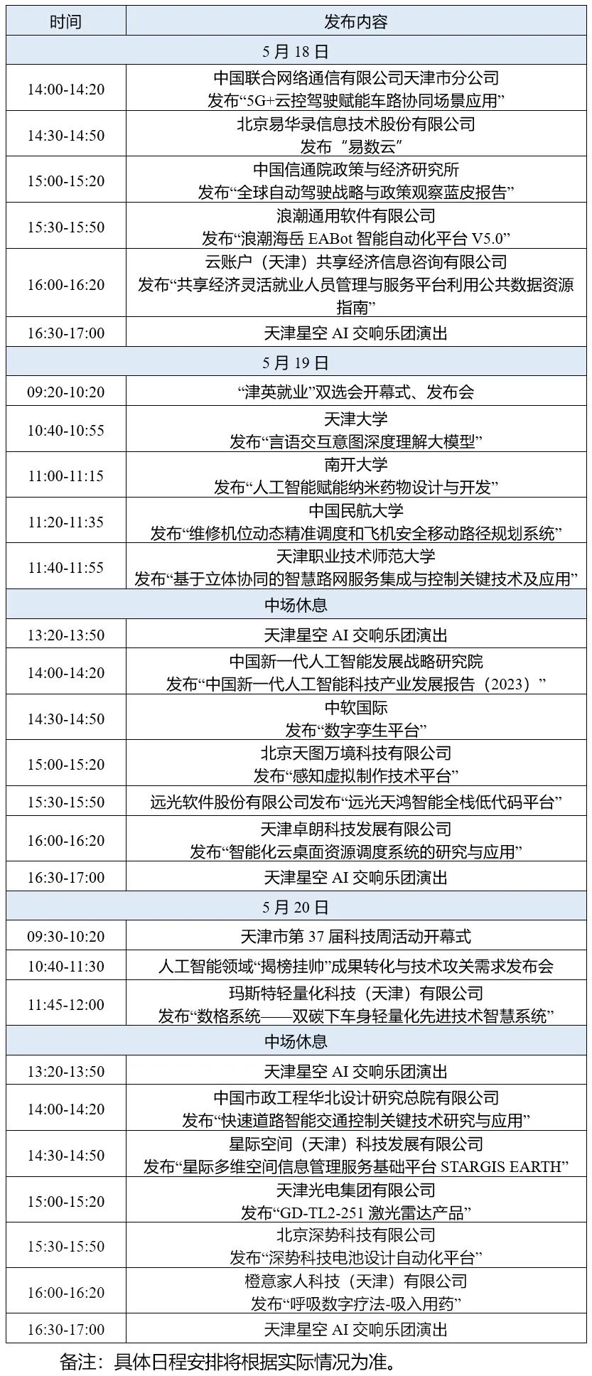 2023第七届世界智能大会动态：这些重磅成果已蓄势待发-数字化转型网szhzxw.cn
