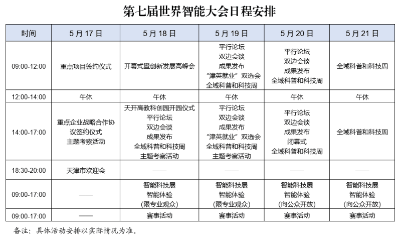 2023第七届世界智能大会动态：大会日程安排新鲜出炉 ， 第七届世界智能大会倒计时30天