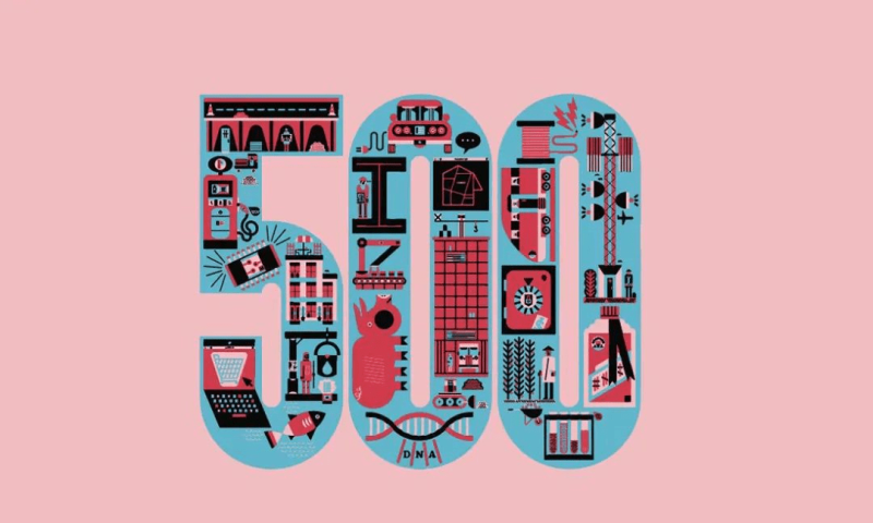 17家药企上榜！2023年《财富》上市公司500强发布了