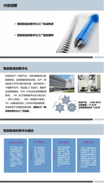 智能制造的数字化工厂规划