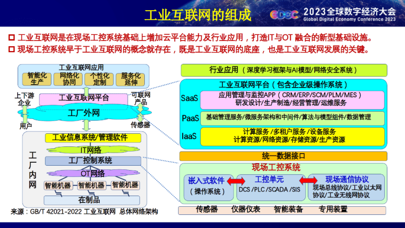 中国工程院院士邬贺铨：工业控制系统是工业互联网的难点