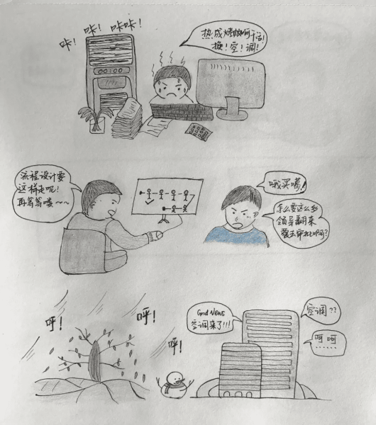 漫画流程文化宣传：案例