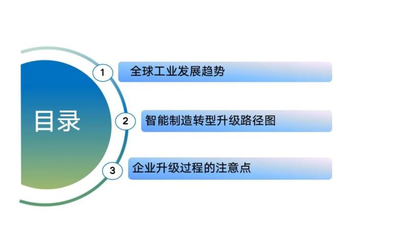 企业智能制造转型路径及注意点