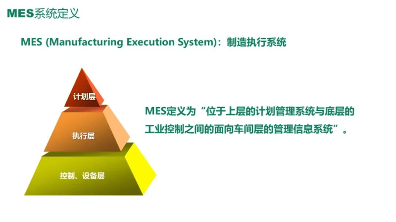 智能工厂MES系统总体解决方案