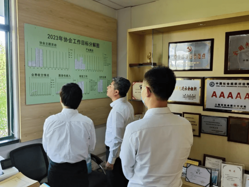 专题调研党建引领产业链高质量发展