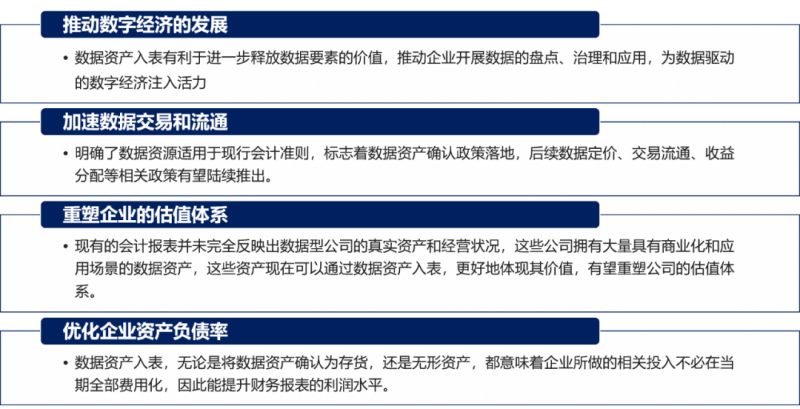 数据资产怎么入表？解读财政部《暂行规定》