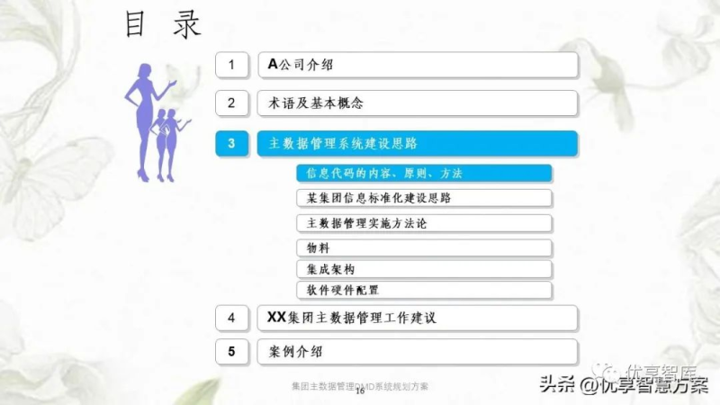 集团主数据管理MDM系统规划方案