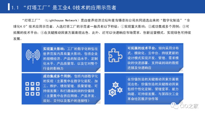 数字化转型之灯塔工厂
