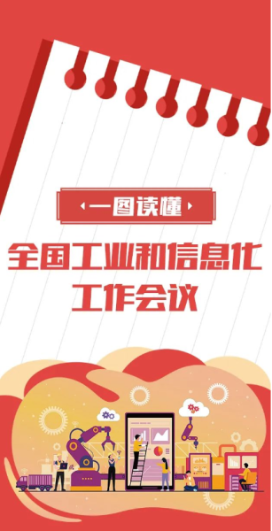 一图读懂全国工业和信息化工作会议