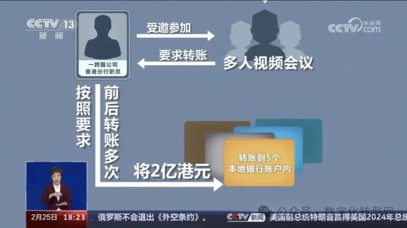 男子参加多人会议，只有自己是真人！