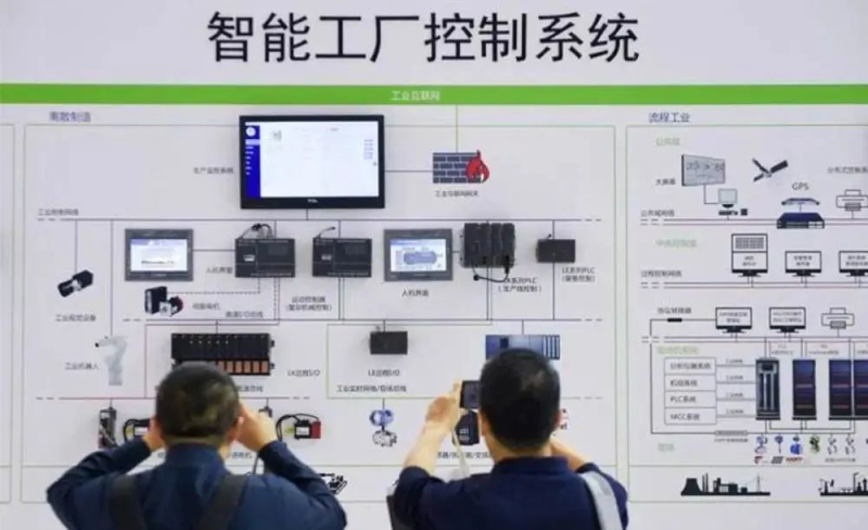 智能工厂和数字化车间的区别和联系，你都知道吗？