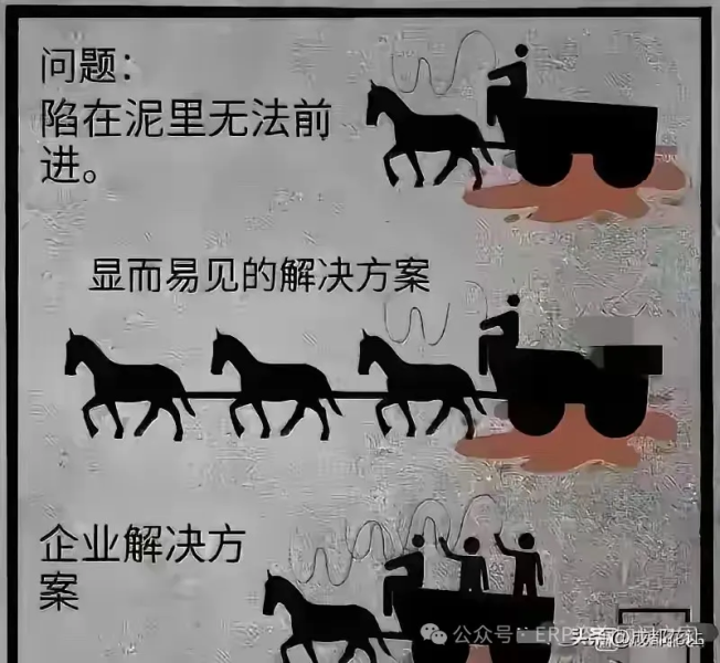 因为这件事，CIO肠子都悔青了