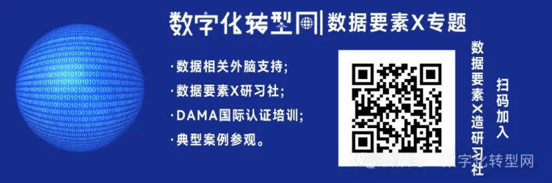 数字化转型网