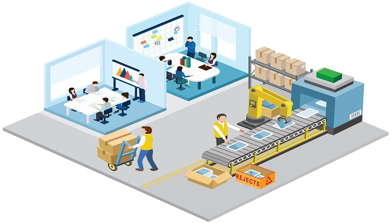 构建中国未来工厂：你不可不知的六项要素-数字化转型网www.szhzxw.cn