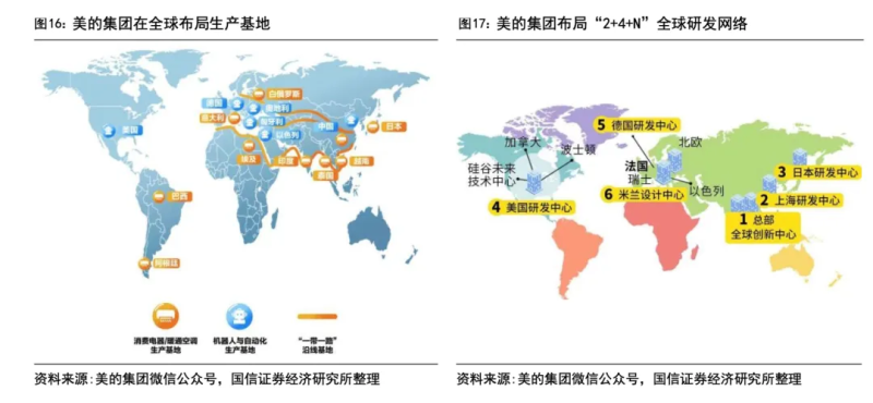 全球主要家电市场规模、空间与格局，及中国家电出海展望-数字化转型网www.szhzxw.cn
