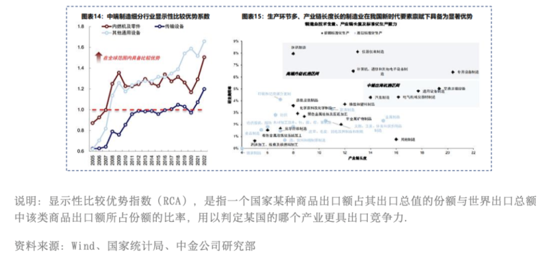 2024家电出海趋势洞察-数字化转型网www.szhzxw.cn