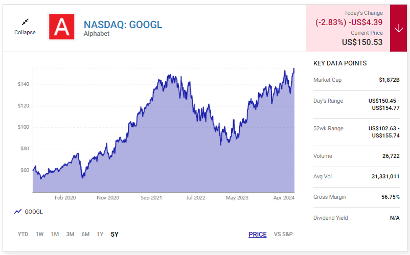 人工智能战争中，没有哪家公司比Alphabet更有优势！-数字化转型网www.szhzxw.cn