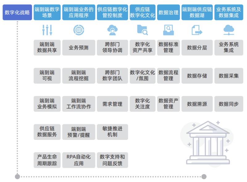 中国制造业全球布局下的新机遇和挑战-数字化转型网www.szhzxw.cn