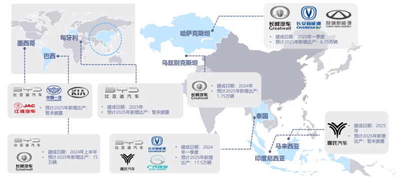 新能源汽车出海：中国产业的全球挑战与机遇深度剖析-数字化转型网www.szhzxw.cn
