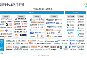 老虎证券推出人工智能投资助手TigerGPT-数字化转型网www.szhzxw.cn
