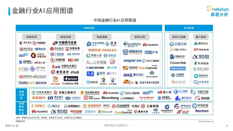 老虎证券推出人工智能投资助手TigerGPT-数字化转型网www.szhzxw.cn