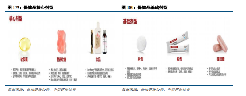 中国消费行业企业出海发展研究报告（2024）-数字化转型网www.szhzxw.cn