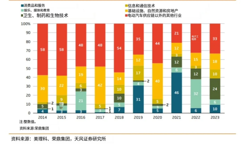 企业出海专题文章|中国企业出海欧洲现状-数字化转型网www.szhzxw.cn