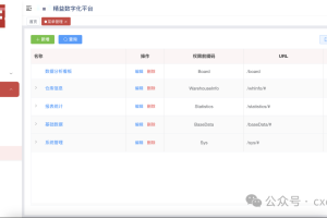 什么是系统参数-数字化转型网www.szhzxw.cn