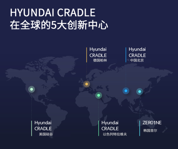 布局人工智能，现代汽车投资AI公司“UVeye”