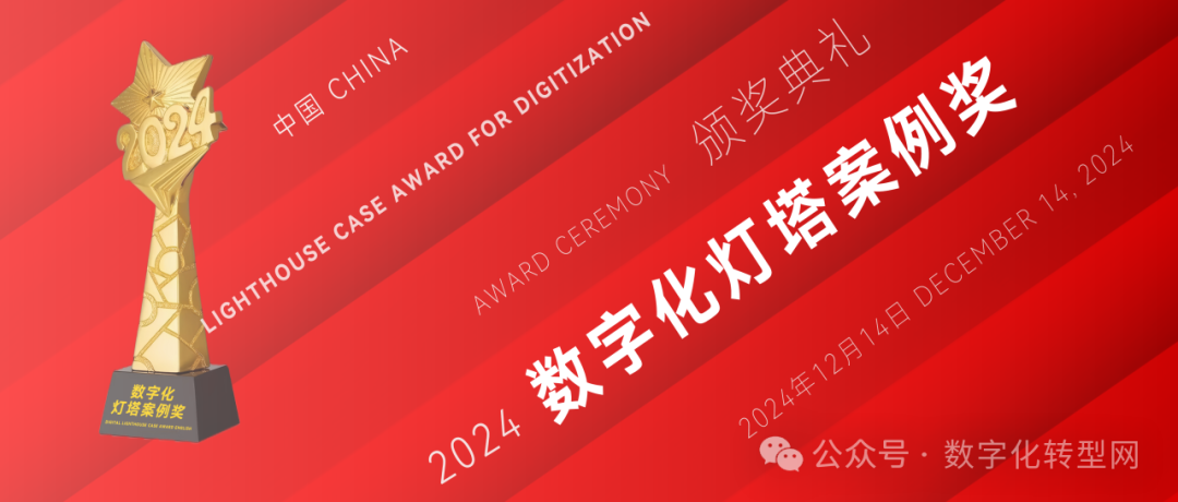 数字化灯塔案例获奖案例-数字化转型网www.szhzxw.cn