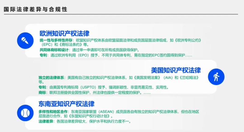 高莉：汽车出海遭遇海外市场抬高法律门槛