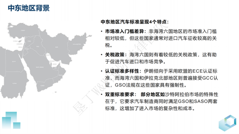 全球汽车行业法律法规与海外法律处理实务