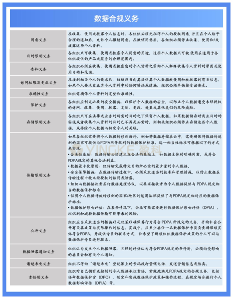 企业出海——海外数据合规攻略