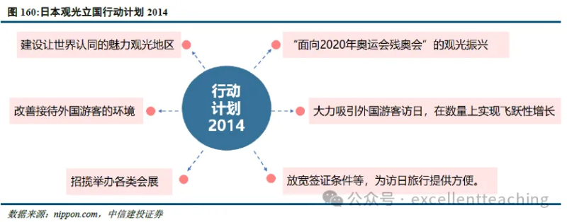 出海产业研究与洞察：传统零售行业日本零售出海经