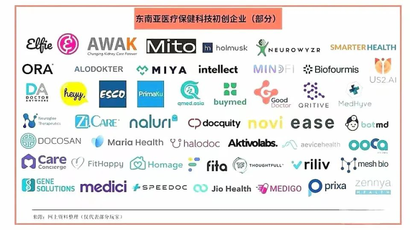 中国医疗企业的海外征程的机遇与挑战
