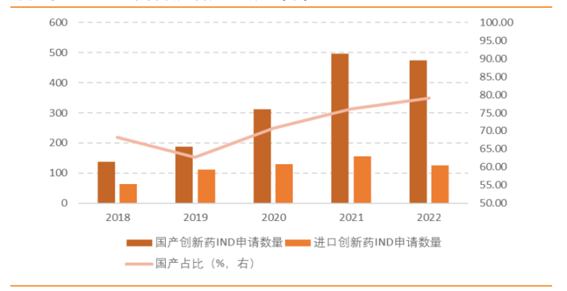 千里之行，始于足下——中国医疗企业出海三部曲
