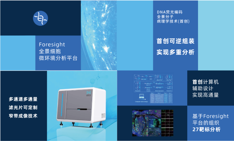 跨维生物：数字医疗领域的融合创新先锋—数字化转型网www.szhzxw.cn