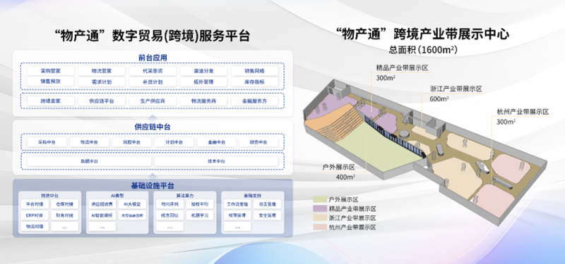 第四届全球数字贸易博览会—数字化转型网www.szhzxw.cn