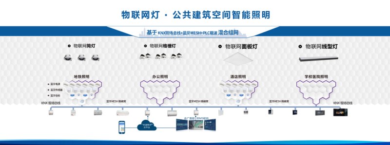 第四届全球数字贸易博览会动态|合广测控：智联万物，筑就空间智能化新范式—数字化转型网www.szhzxw.cn